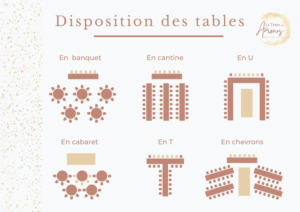 plan-de-table